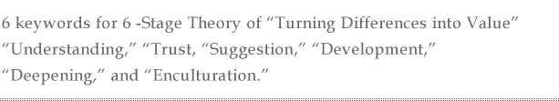 Keywords for 6 -Stage Theory of “Turning Differences into Value”:
Understanding, Trust, Suggestion, Development, Deepening, Enculturation